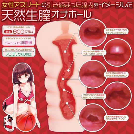 Uterus Dunk Onahole (Slam Dunk parody) Onlyfigure